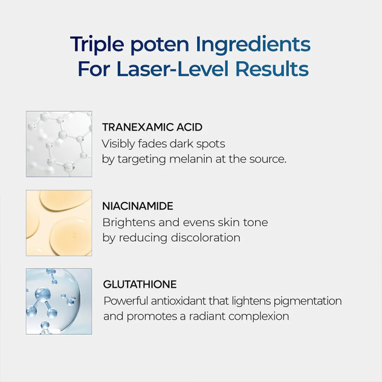 سرم ترانگزامیک اسید نیاسینامید دکتر ملاکسین اصل Dr. Melaxin TX Ampoule ضدلک و روشنکننده حجم 30 میل