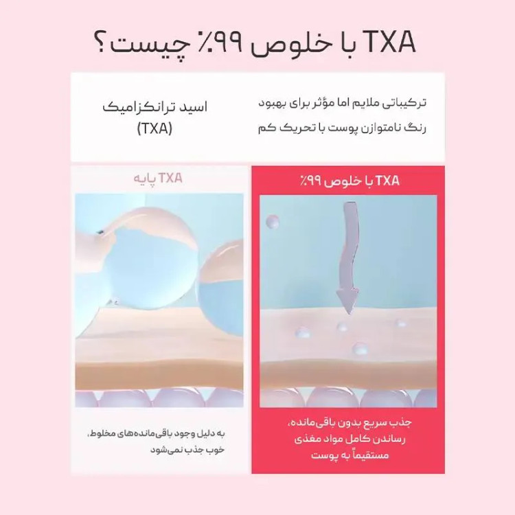 کرم کپسولی ضد لک ترانگزامیک اسید و نیاسینامید 5% مدی کیوب اصل Medicube TXA حجم 55 گرم