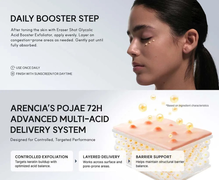 بوستر لایه بردار گلیکولیک اسید آرنسیا اصل Arencia Eraser شفافکننده و پاکسازی منافذ حجم 30 میل