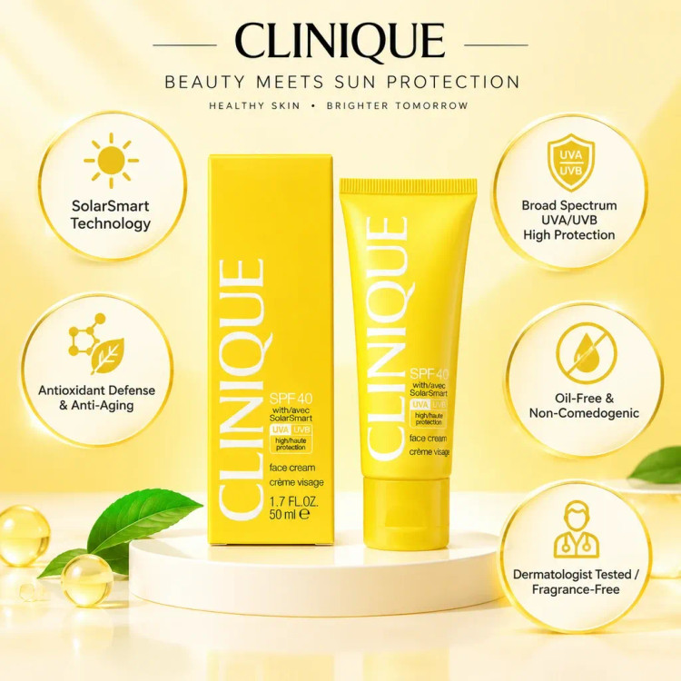 کرم ضدآفتاب و جوانساز صورت کلینیک اصل SPF40 بی رنگ حجم 50 میل